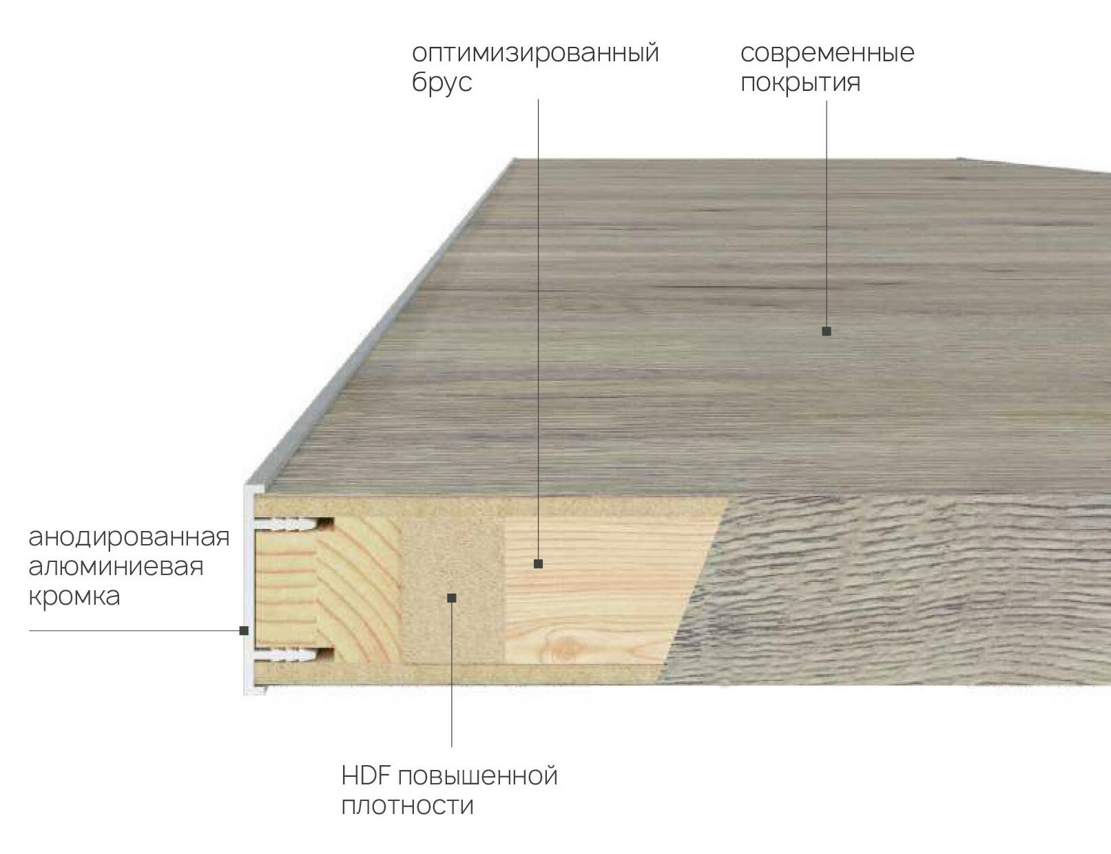 ЦЕЛЬНО-КАРКАСНЫЕ ДВЕРИ С МЕТАЛЛИЧЕСКОЙ КРОМКОЙ НА ТОРЦЕ