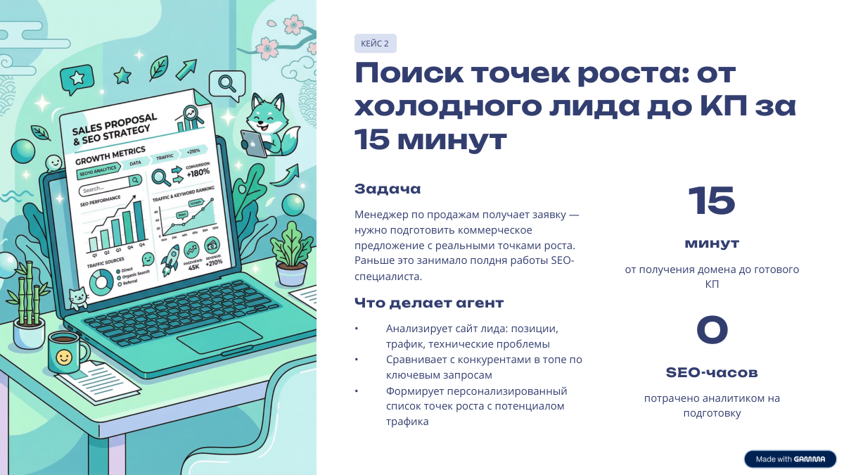 Кейс 2