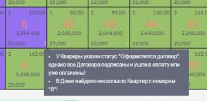 Что такое шахматка в недвижимости. Смотреть фото Что такое шахматка в недвижимости. Смотреть картинку Что такое шахматка в недвижимости. Картинка про Что такое шахматка в недвижимости. Фото Что такое шахматка в недвижимости