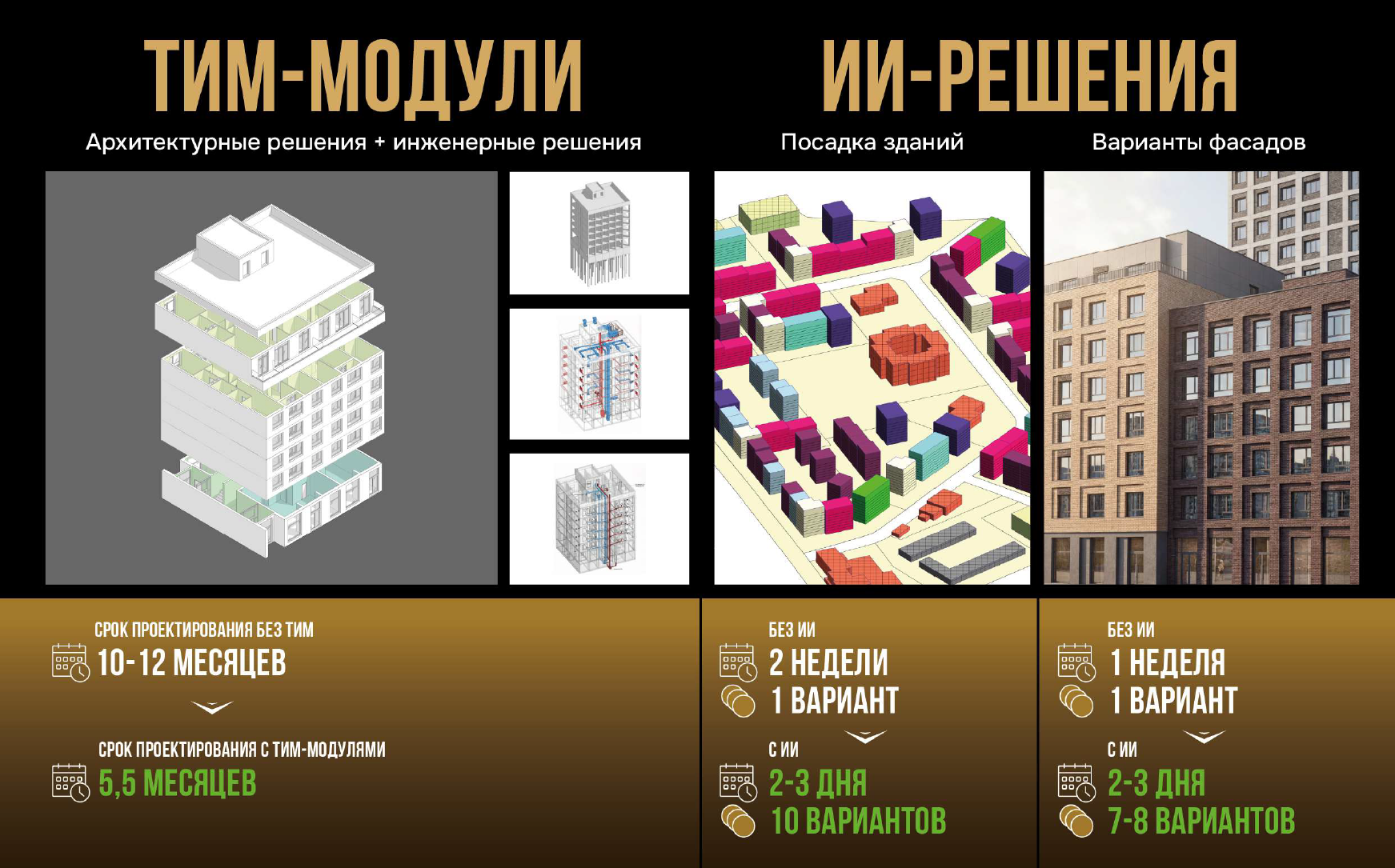 Микс ТИМ-модуля и ИИ - сокращение сроков проектирования до 60%