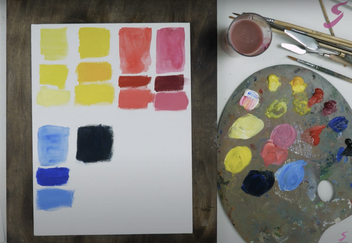 Что такое акриловые краски для рисования