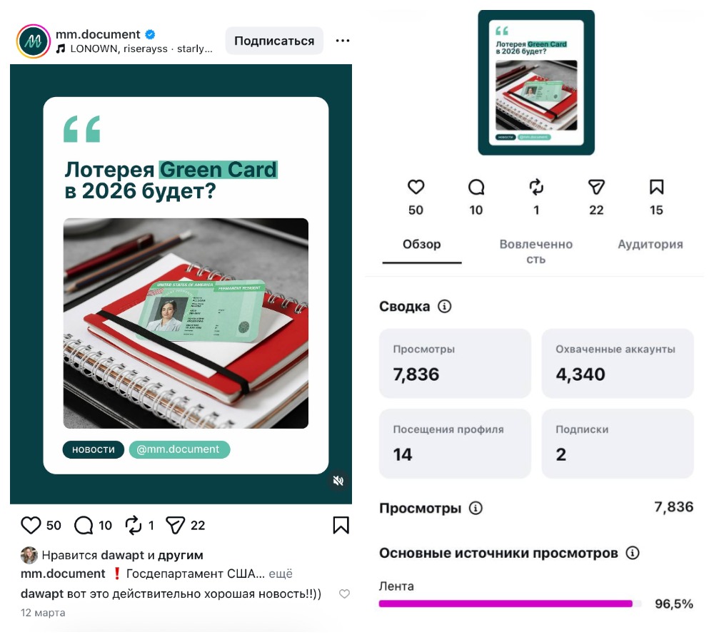 Формула PAS в контенте визового агентства M&M Document: боль как юридический риск — пример продающего текста
