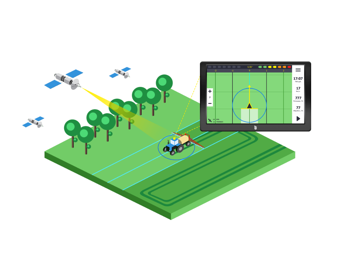 Агронавигатор кампус. Система параллельного вождения для трактора. Кампус 4 агронавигатор. Кронштейн агронавигатор кампус.