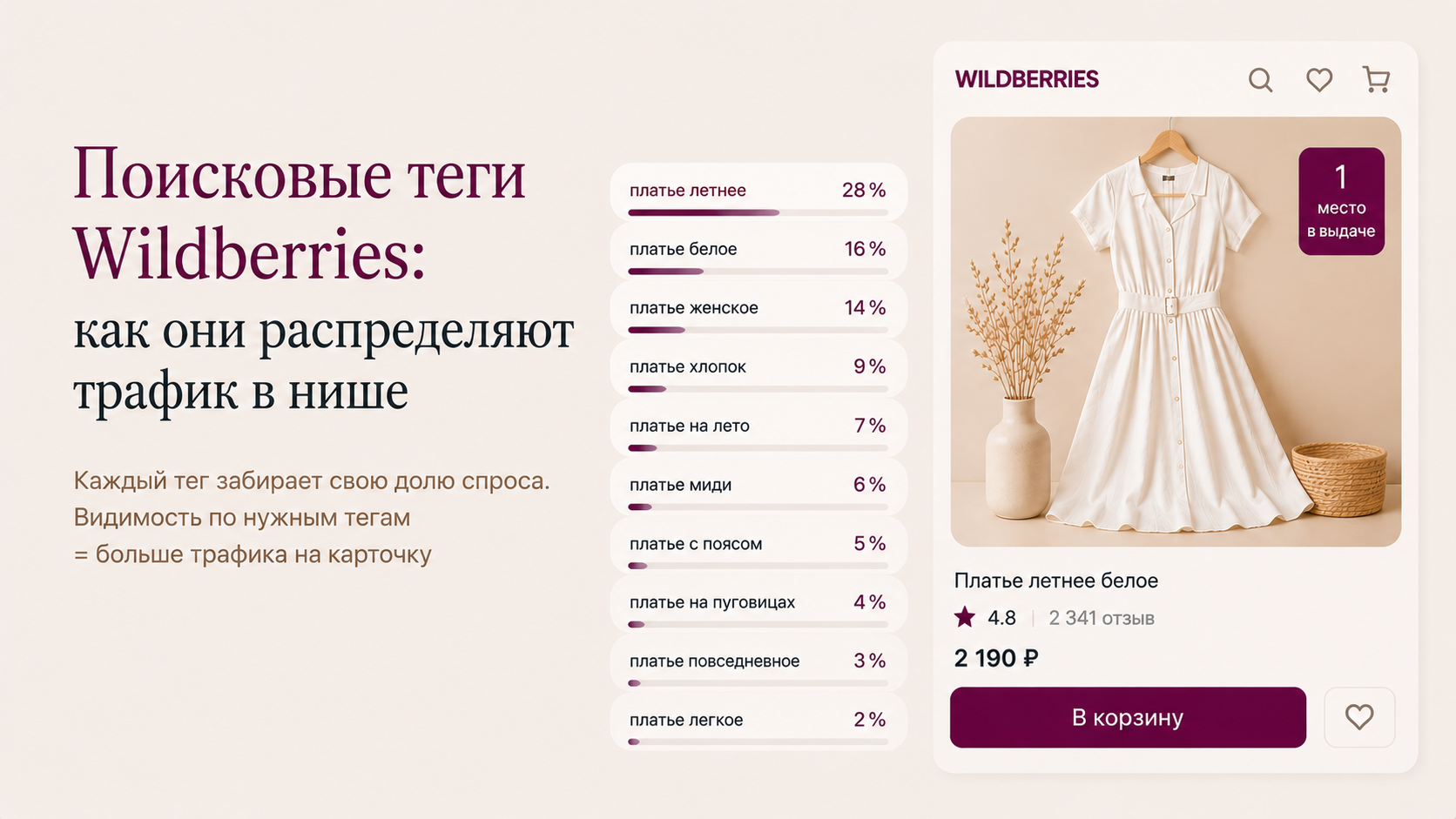 Поисковые теги
