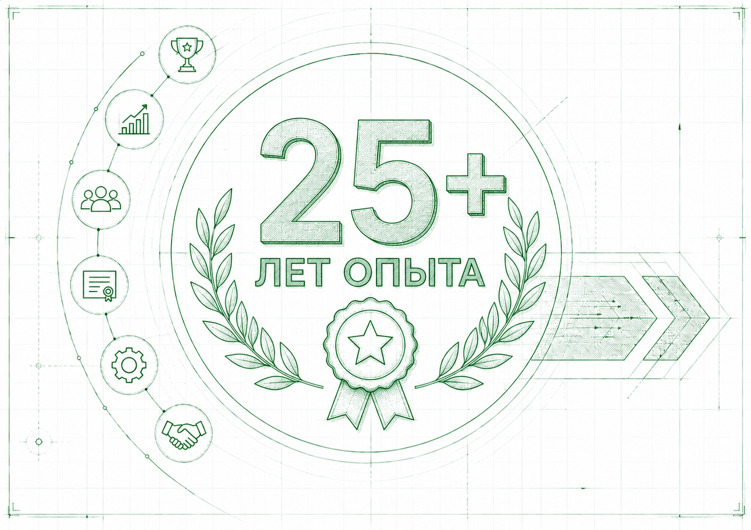 Пропластик — оборудование и опыт