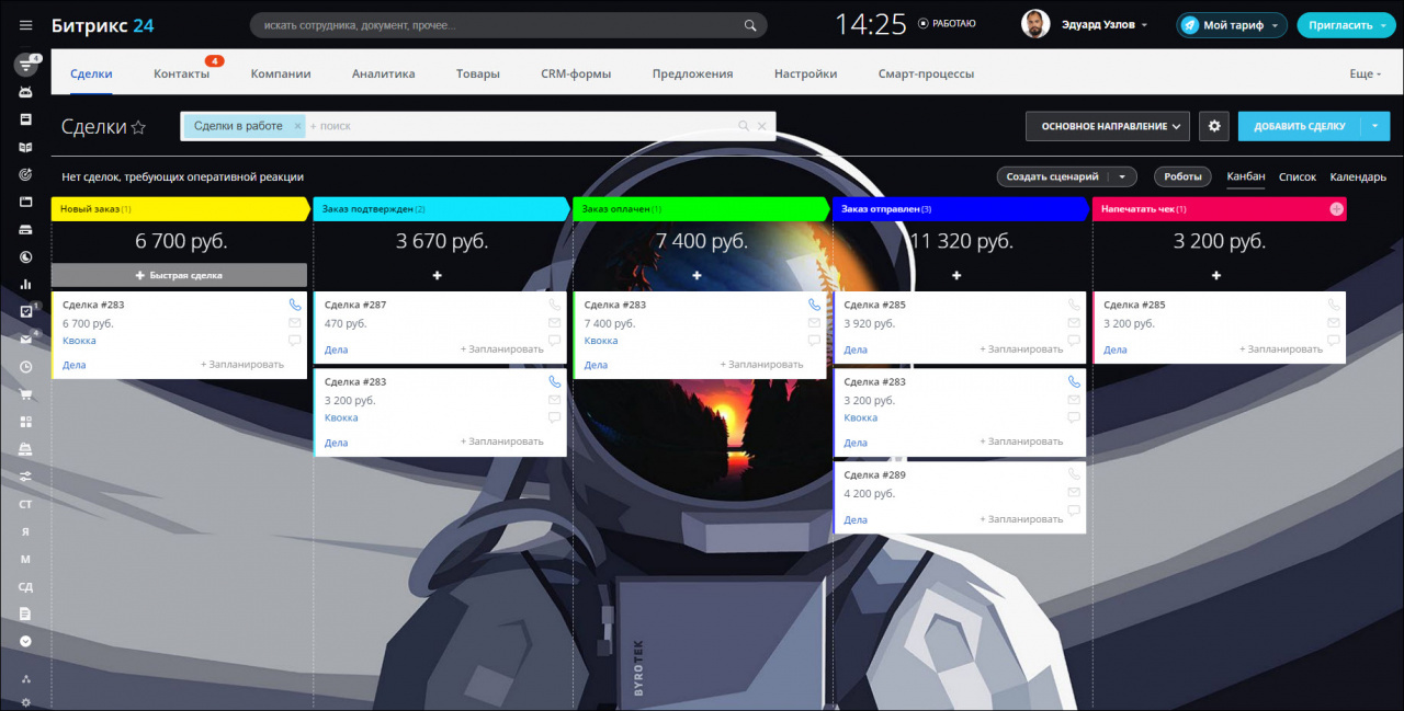 Чем канбан отличается от скрам в Битрикс24