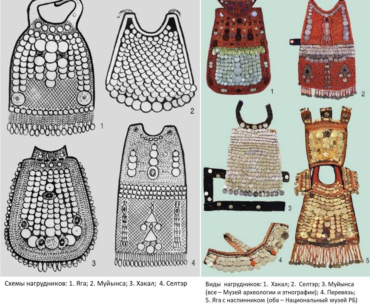 Публикация «Мастер-класс, Изготовление женских татаро-башкирских украшений» размещена в разделах