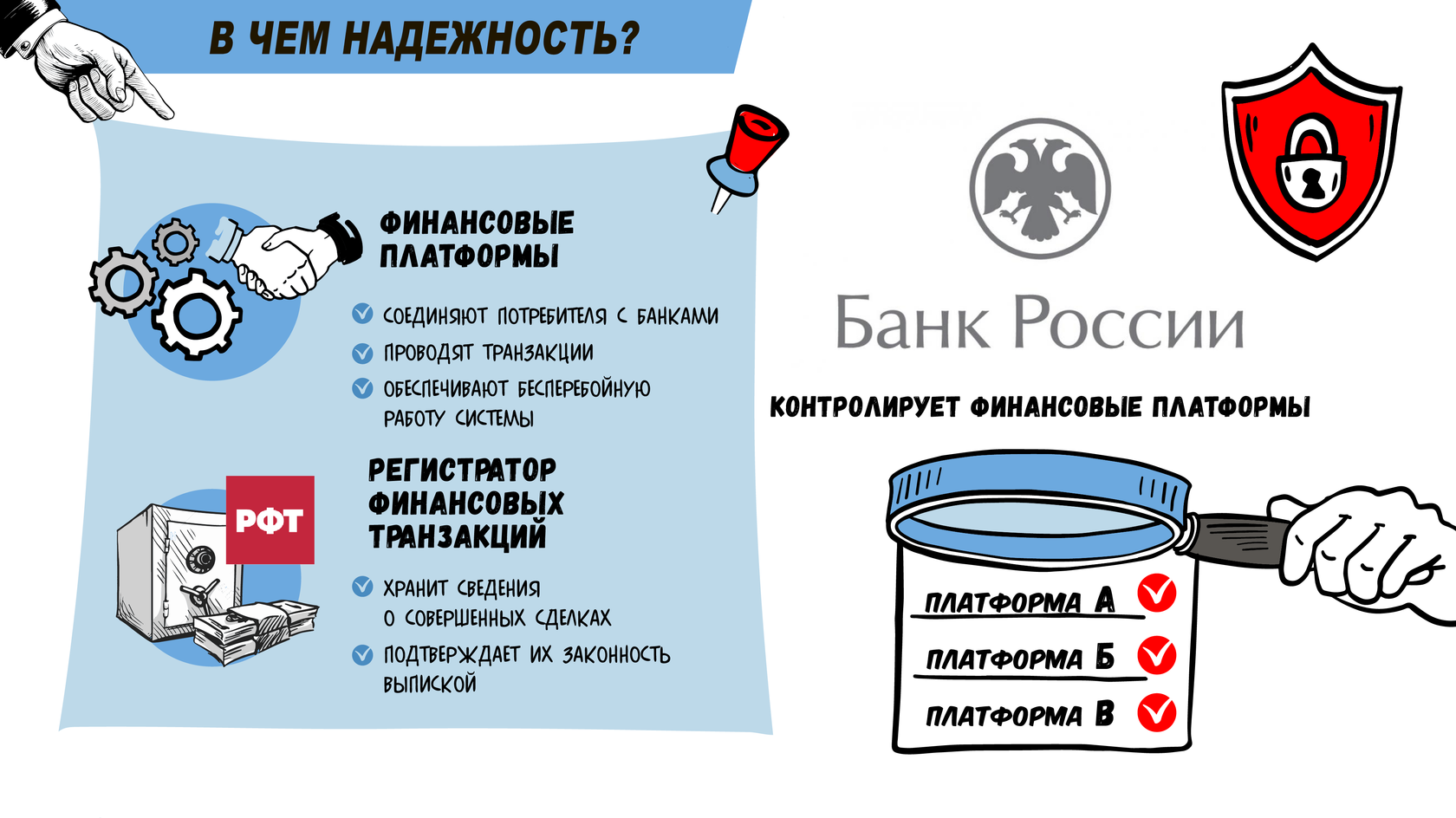 Пиф цб