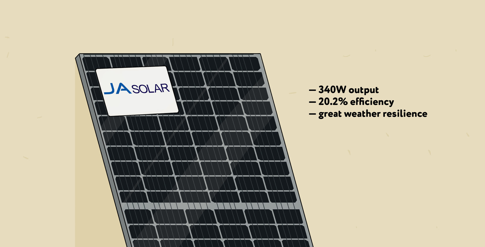 JAM60S10/MR - JA solar panel