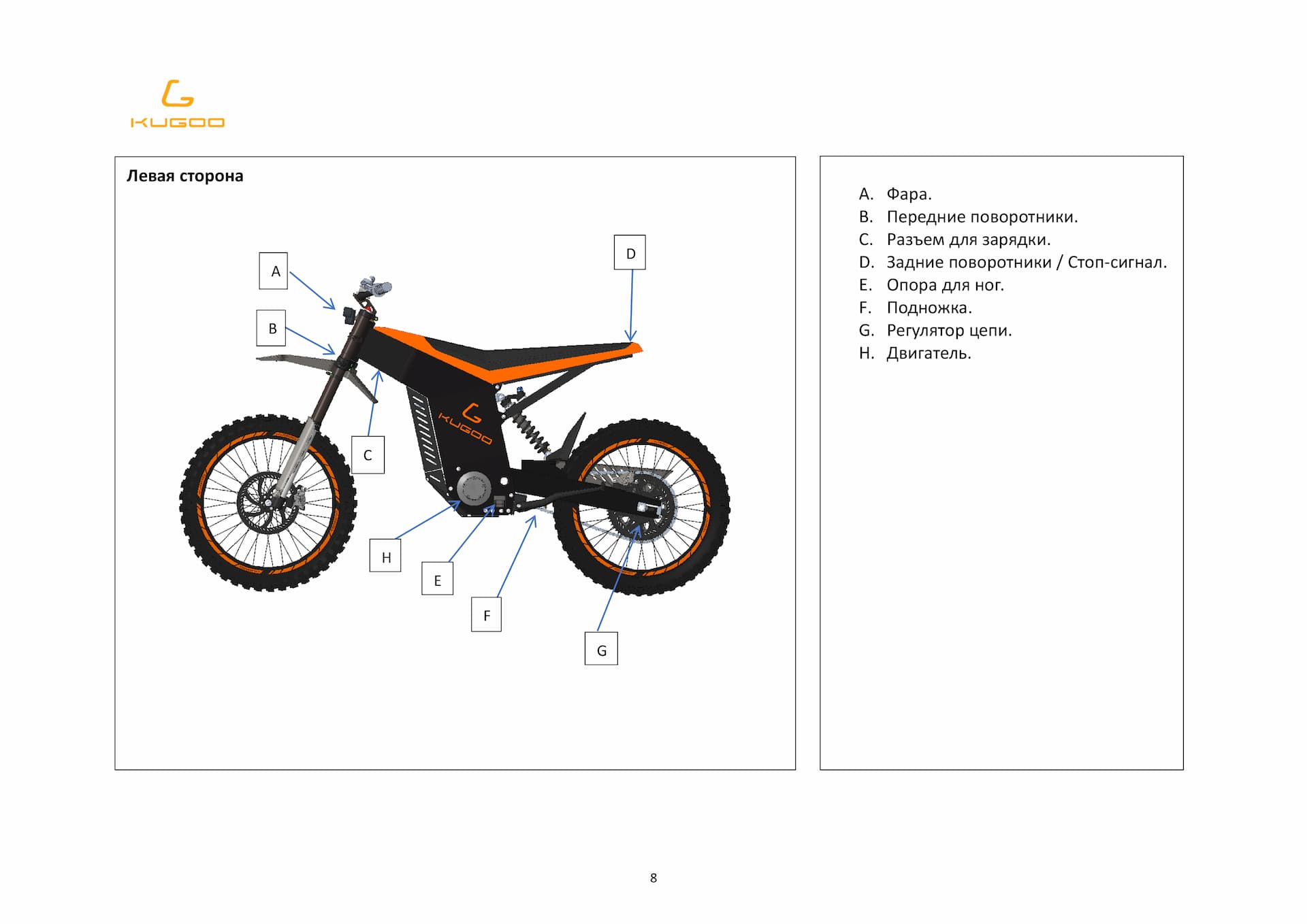 Инструкция к электропитбайку Kugoo ES