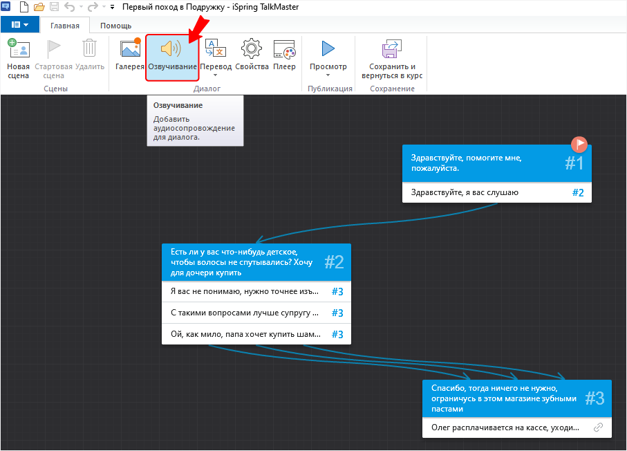 iSpring, Юрий Усков, Йошкар-Ола, школа Инфосфера, лицей Инфотех, Институт iSpring, iSpring Days, Синтезатор речи, SSML, Диалоговый тренажер iSpring