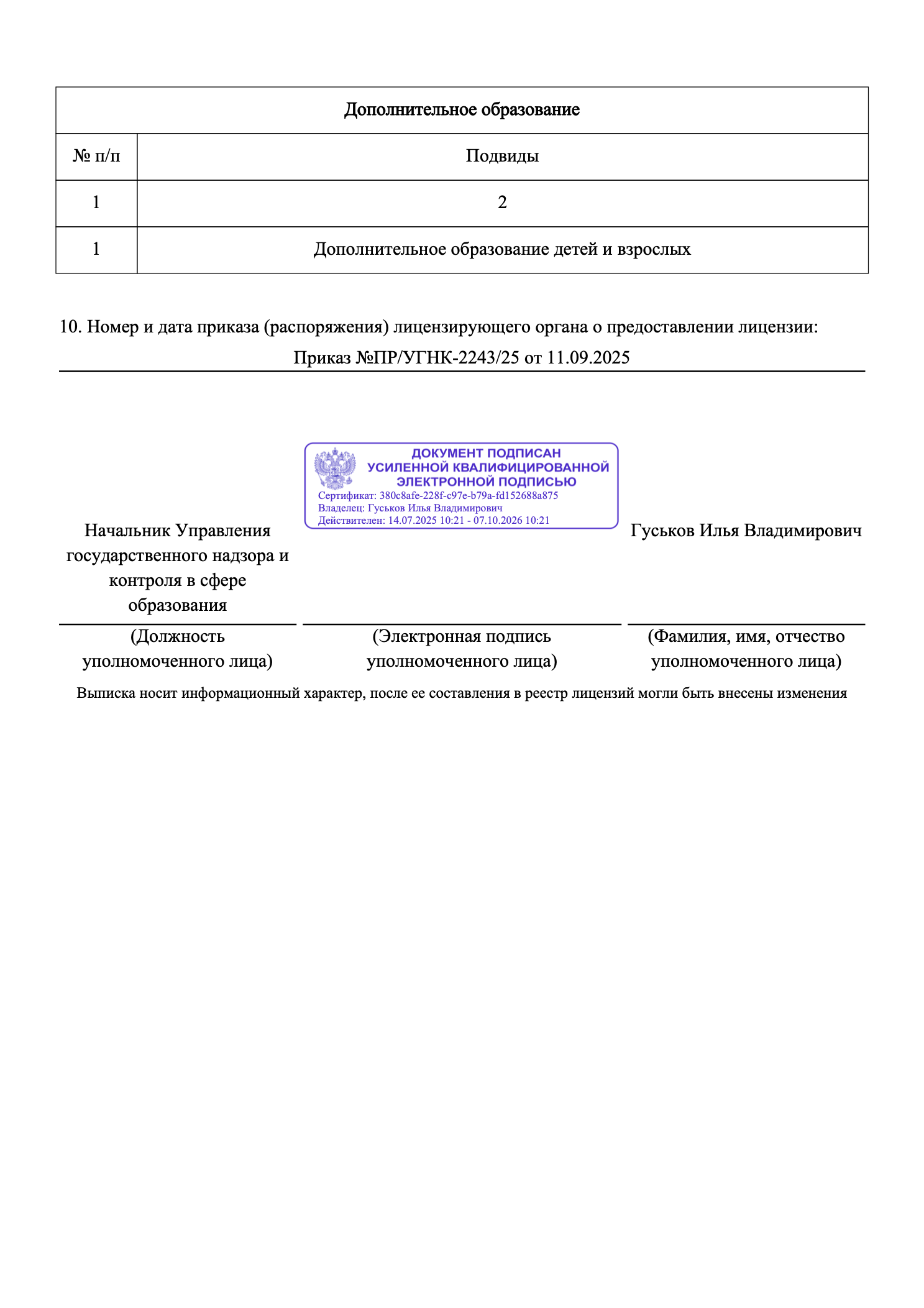 Выписка из реестра лицензий I.N.LAB, страница 2