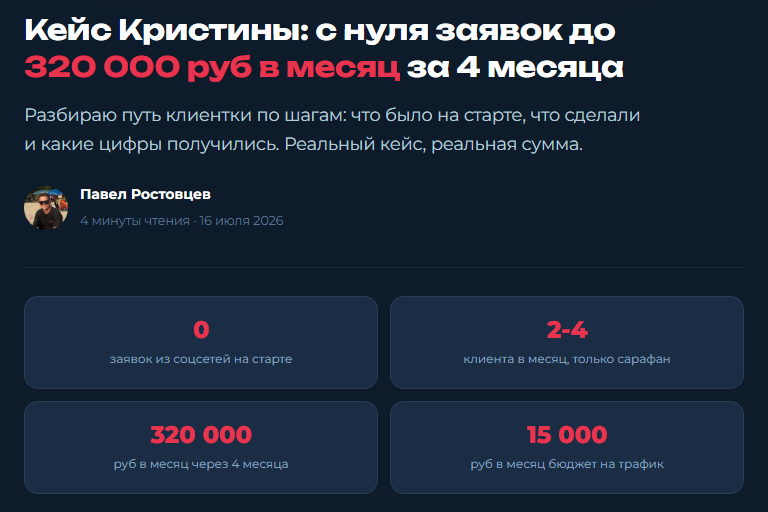 Скрин шапки кейса Кристины: 0 заявок из соцсетей на старте, 2-4 клиента в месяц только сарафан, 320 000 руб в месяц через 4 месяца, 15 000 бюджет на трафик