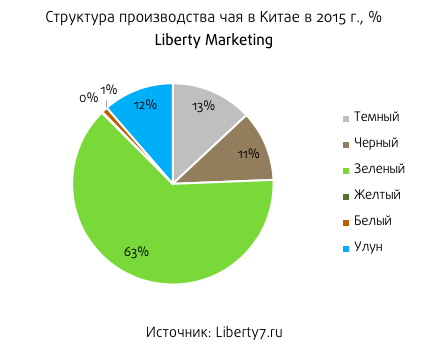 Darknet Market Url List