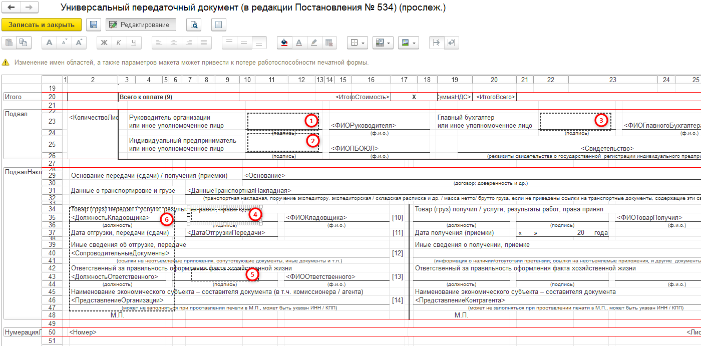 Области для вывода печати и подписей в макете печатной формы, которые удаляются при печати