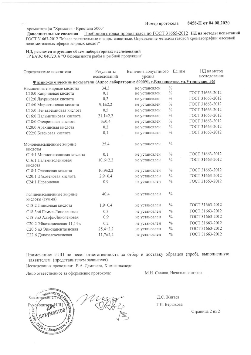 Сертификат соответствия Халяль