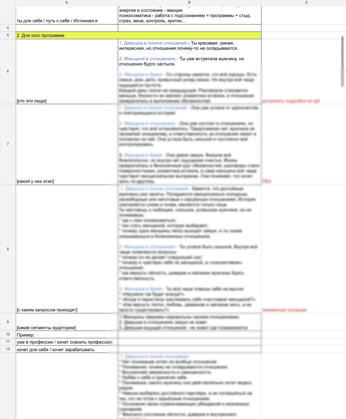 Рабочий документ финансовой модели проекта