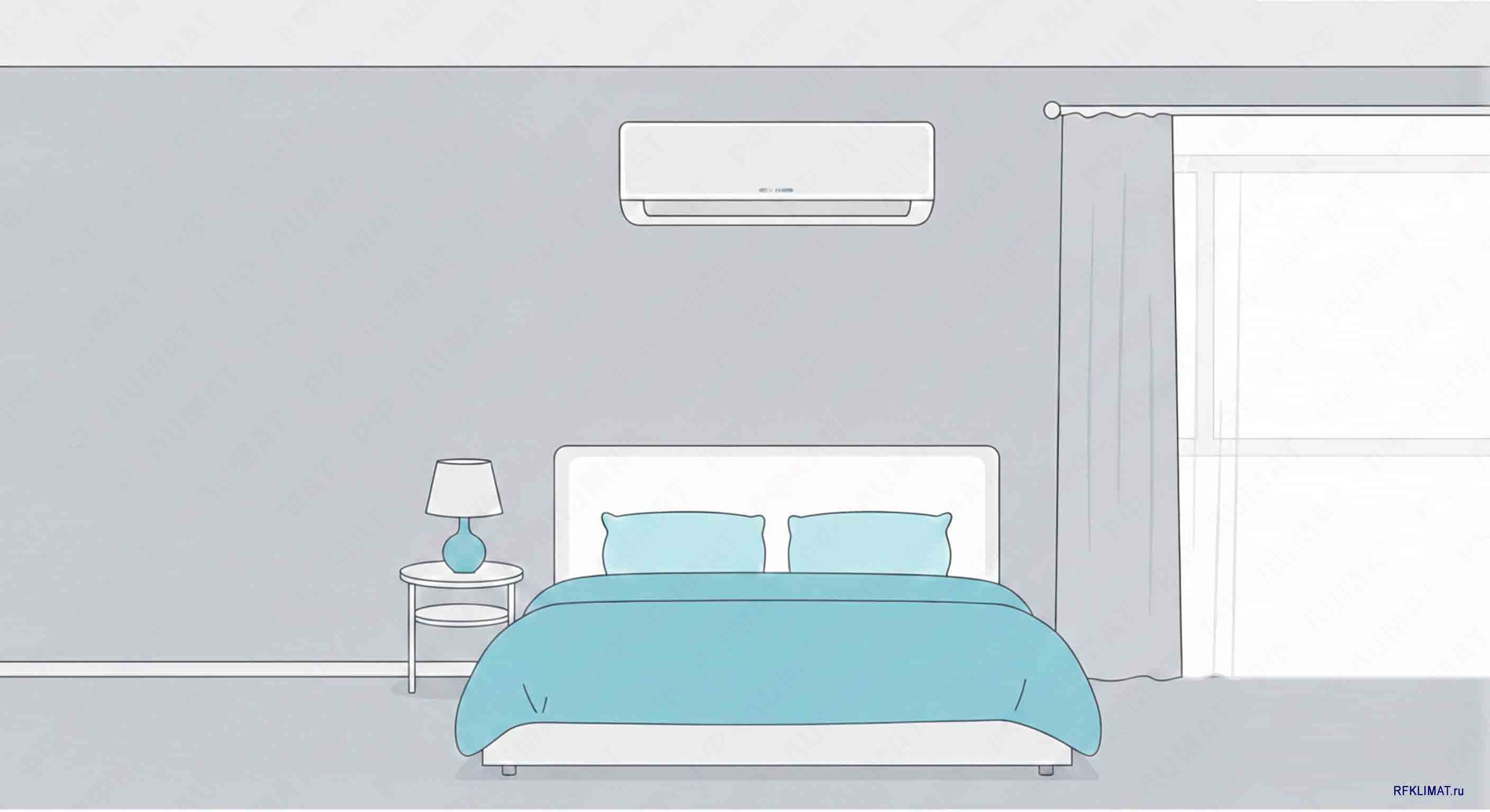 Установка сплит системы над изголовьем кровати
