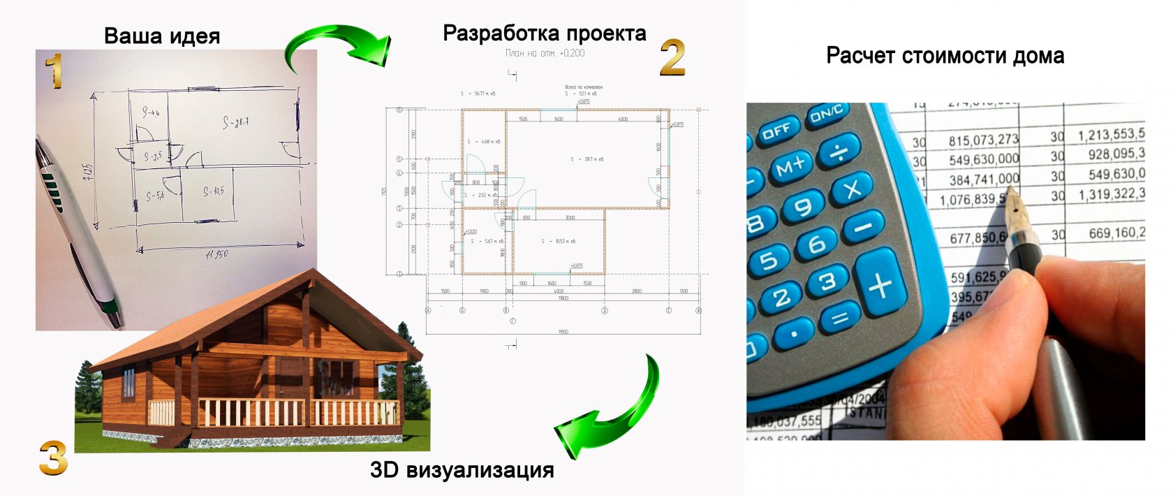 Ангарский дом термобрус проекты