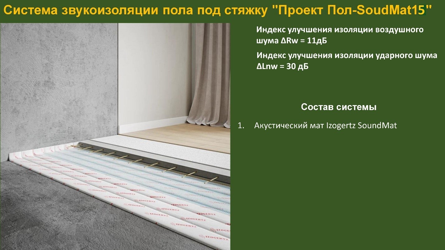 До монтажа звукоизоляции