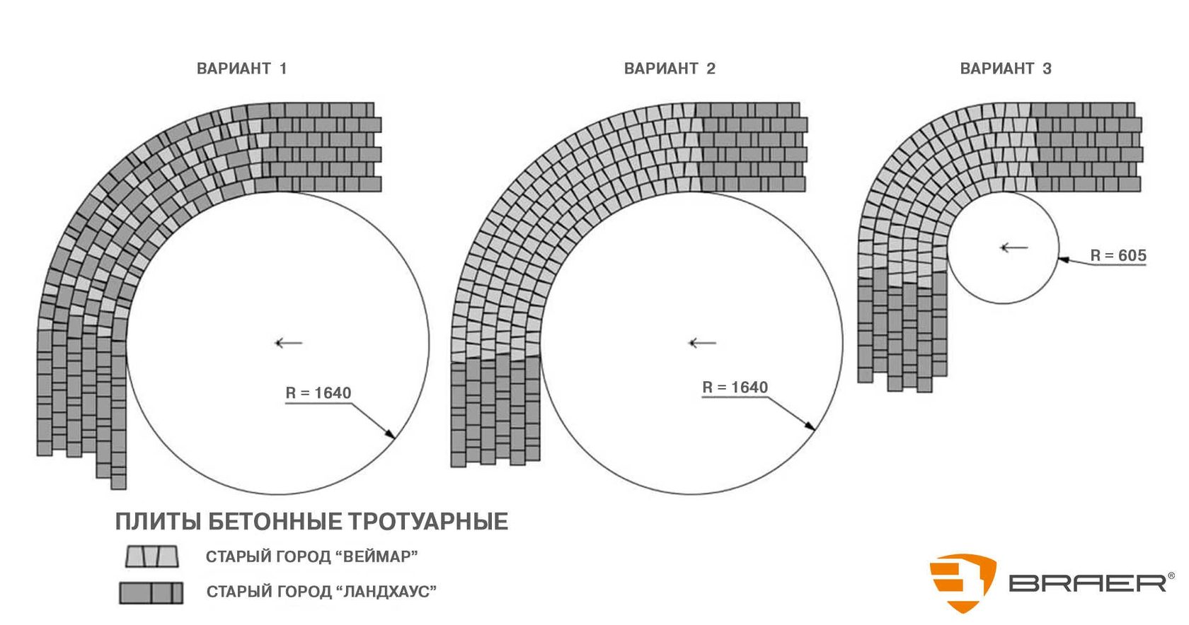 Схема укладки старый город 3 элемента