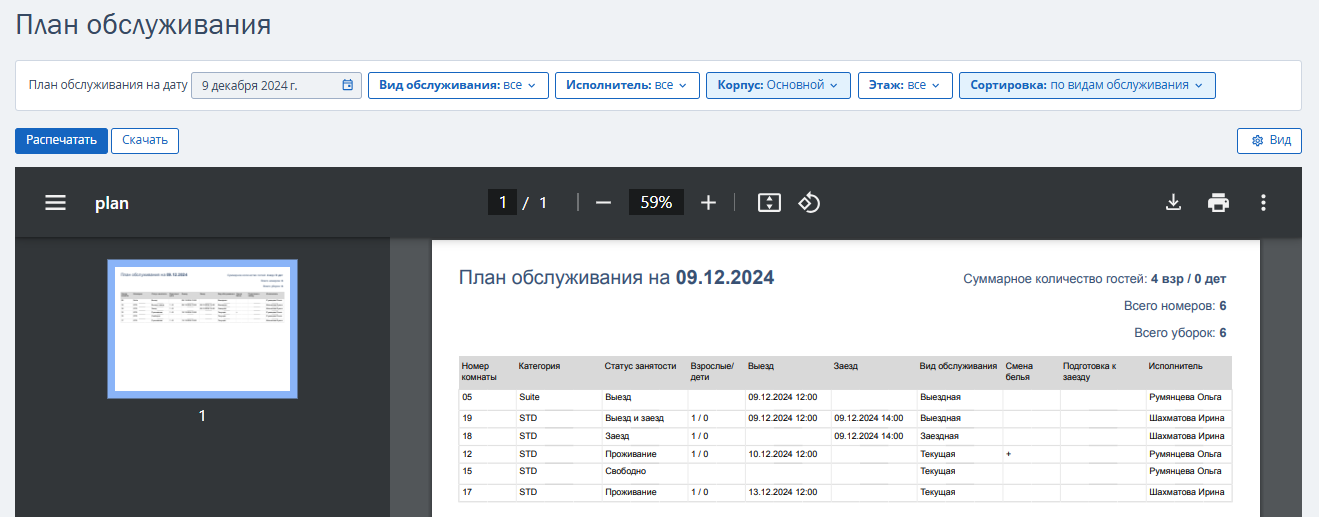 План обслуживания в TL: WebPMS