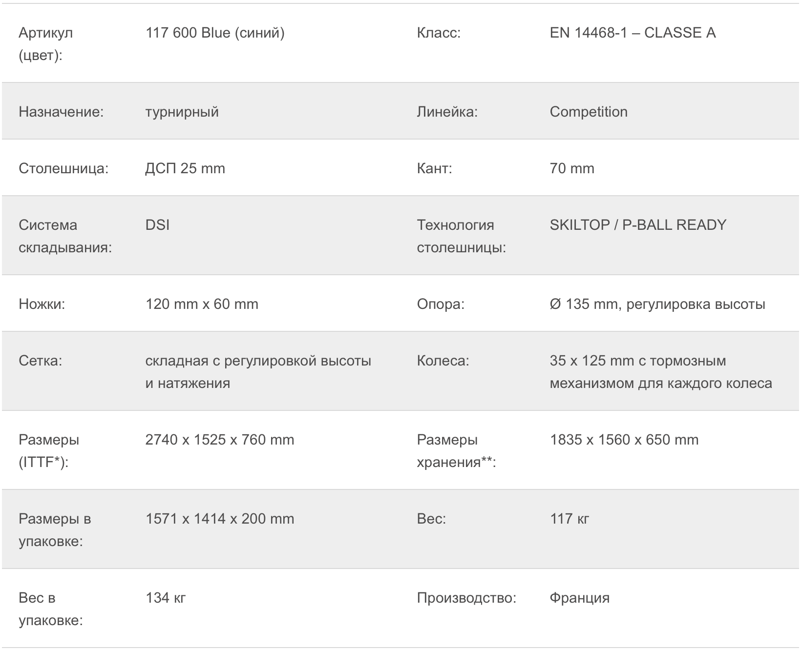 Требования к теннисному столу