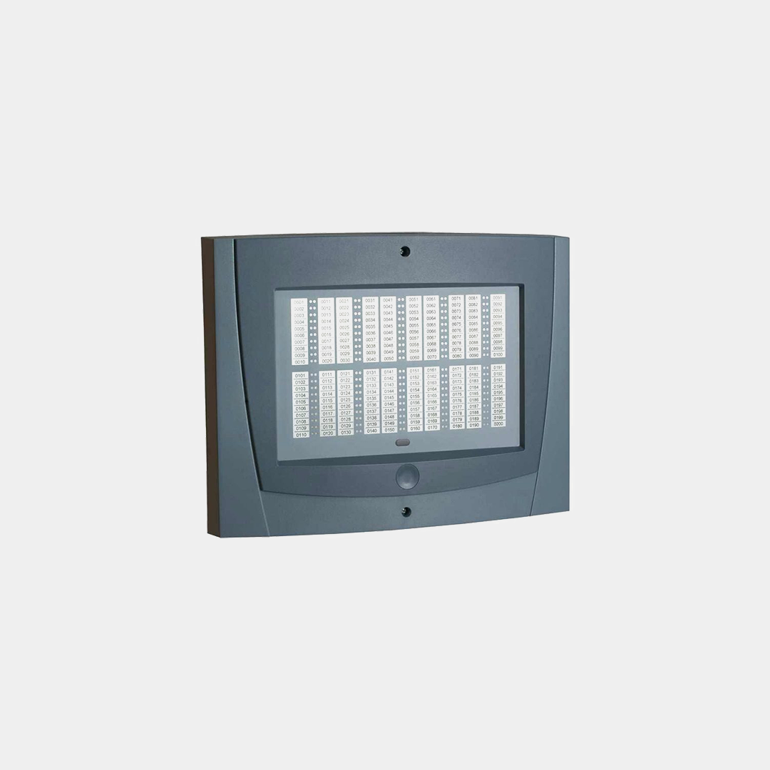 Панель индикации