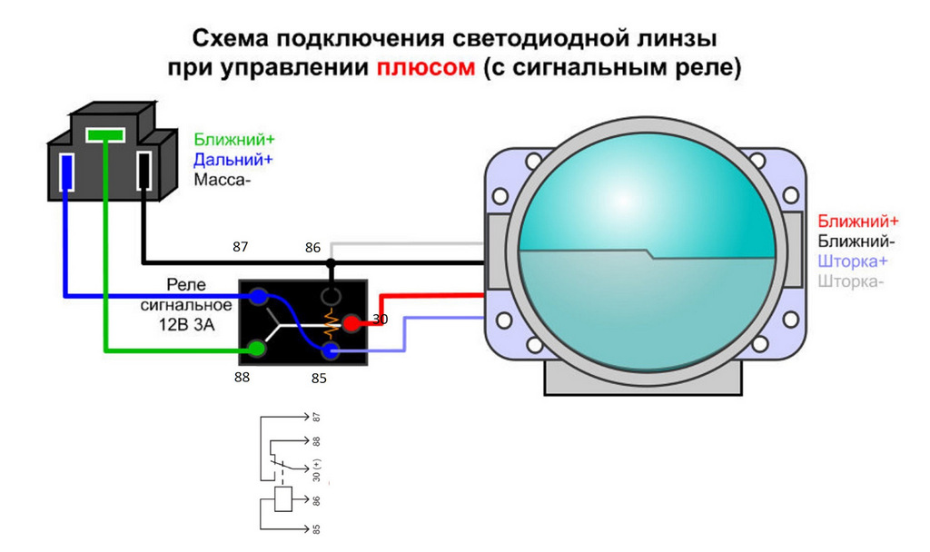 Пассивная фар схема