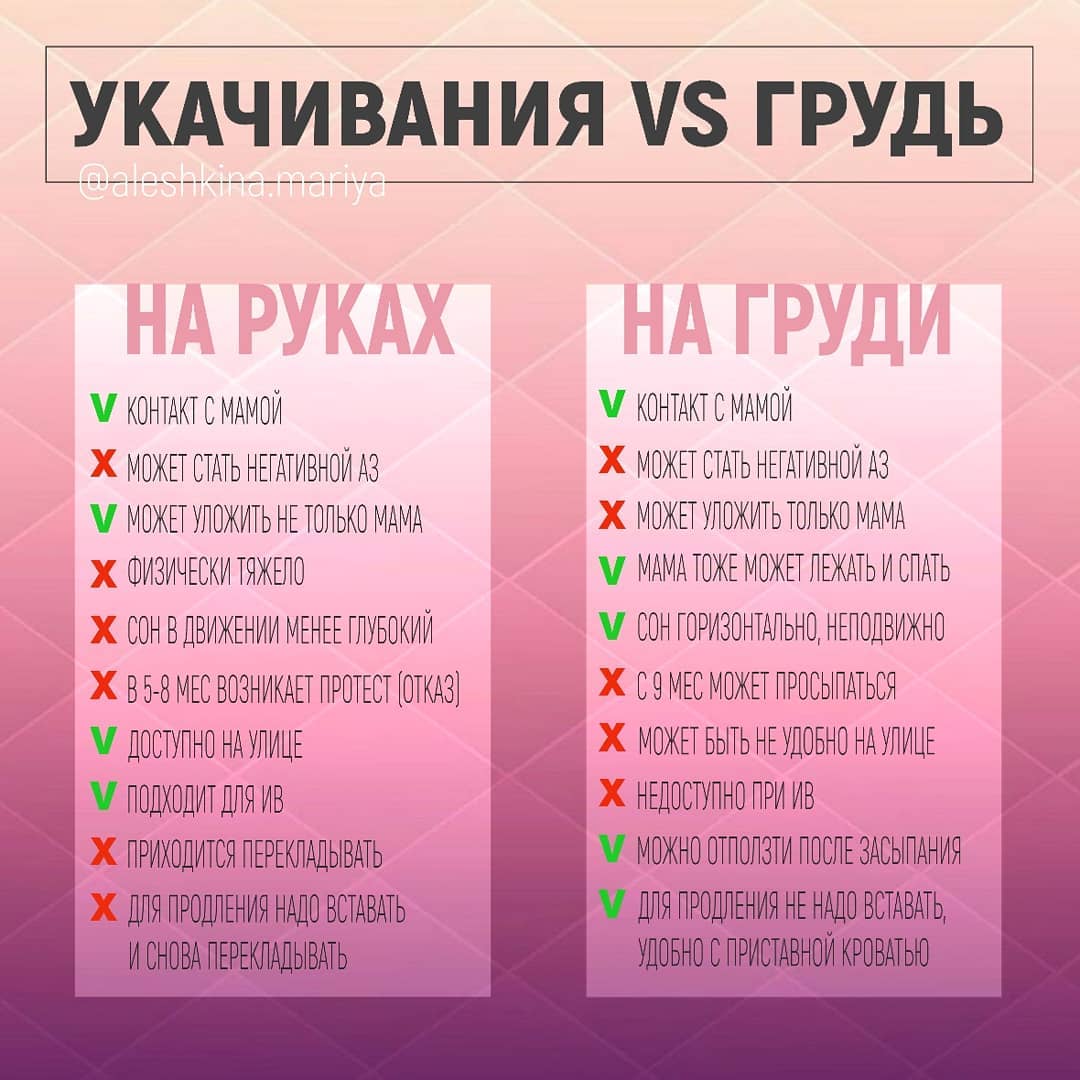 «Мир вокруг намного интереснее, чем вы»: как отучить ребенка от рук | МГППУ