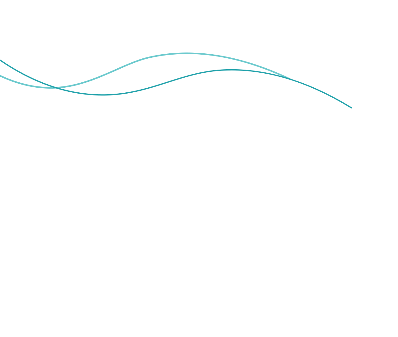 Умные упальники пропускающие загар