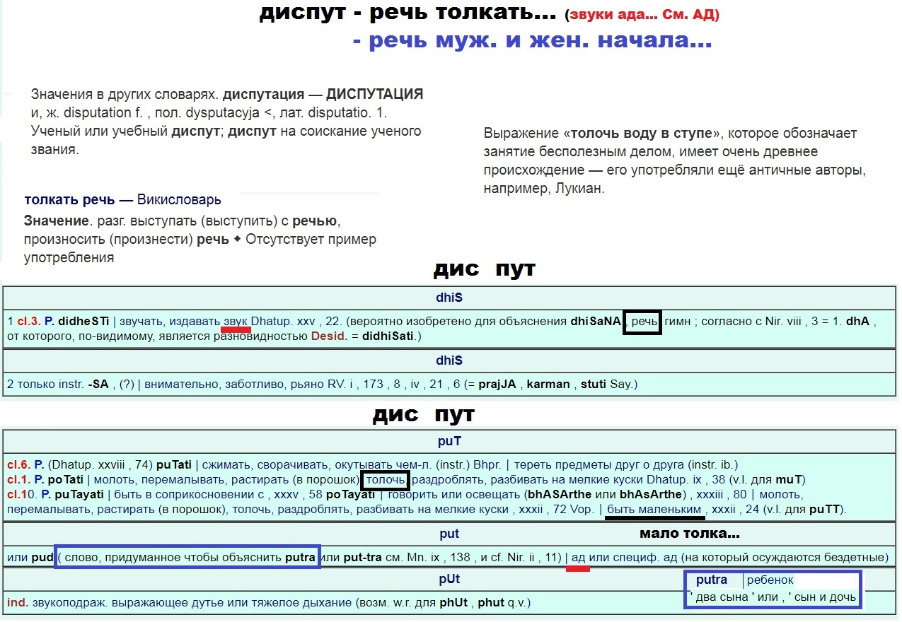 Dispute перевод