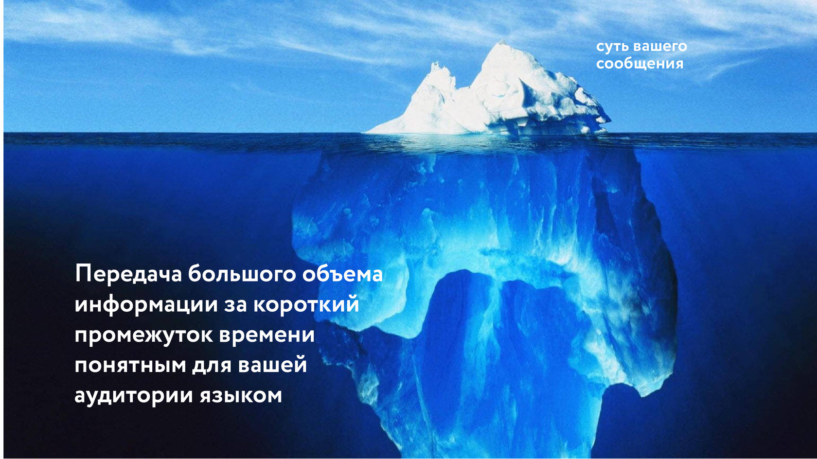 Айсберг мем