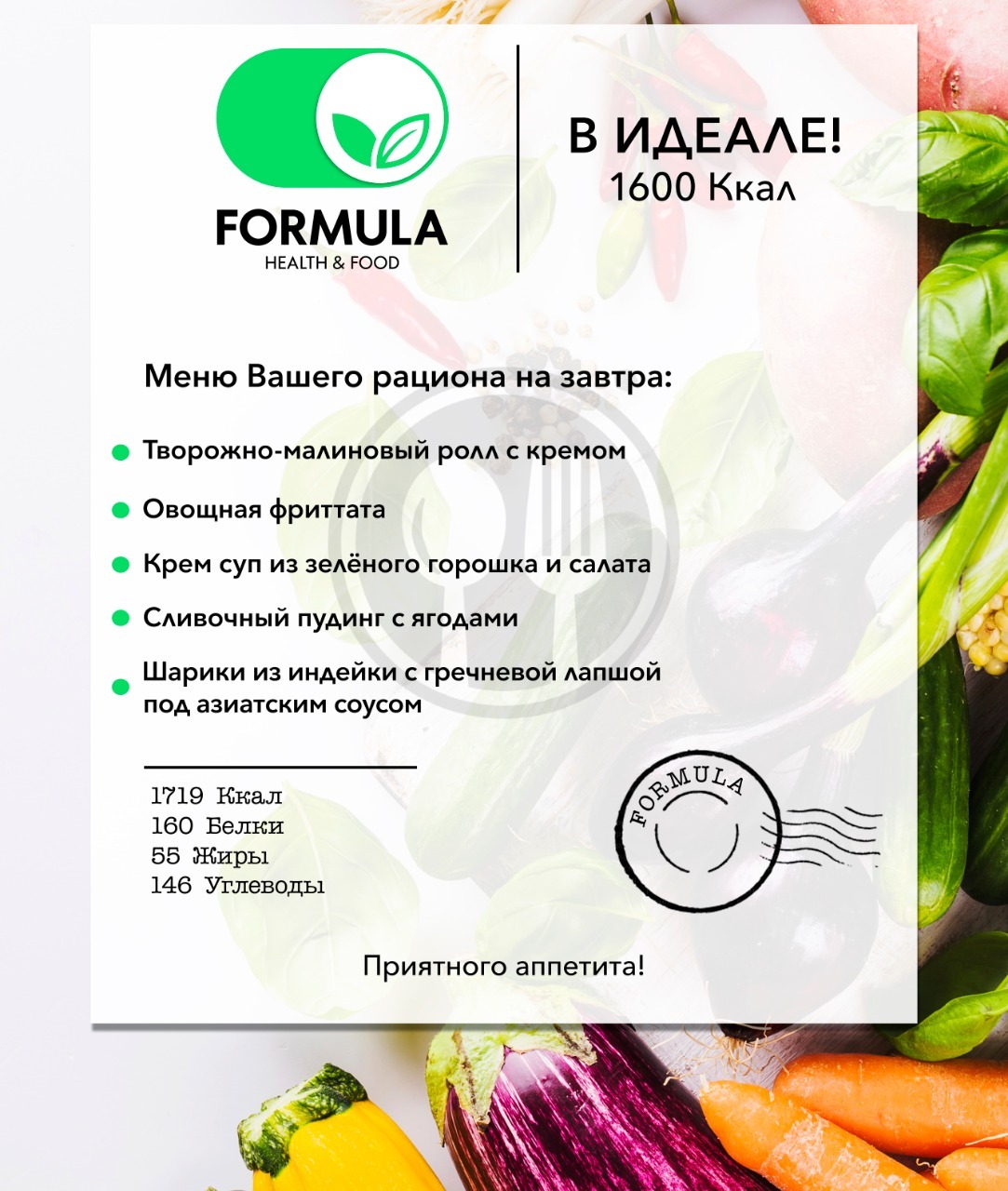 Низкокалорийная диета 1600 ккал быстро Низкокалорийная диета 1600 ккал быстро