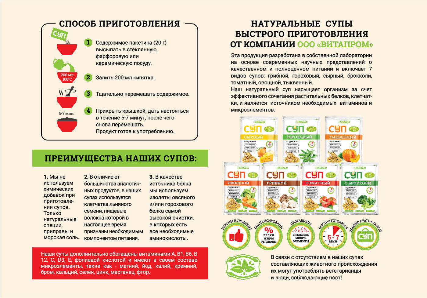 Добавки в пакетиках для супа