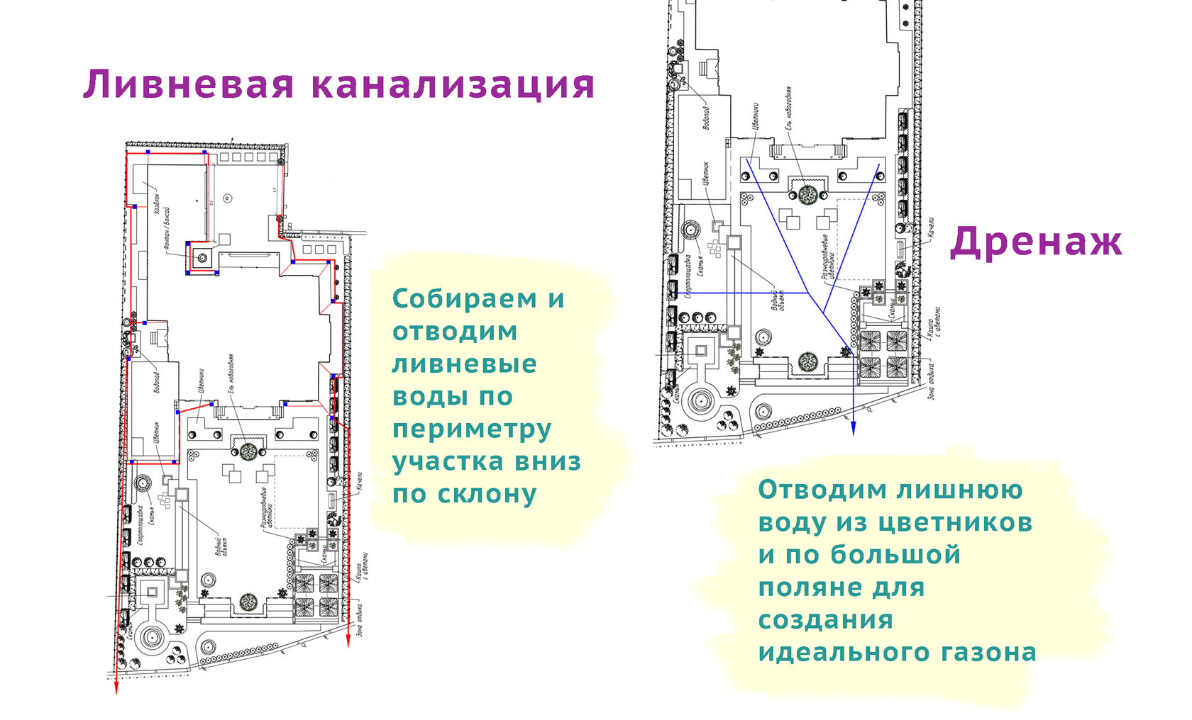 Ландшафтный дизайн