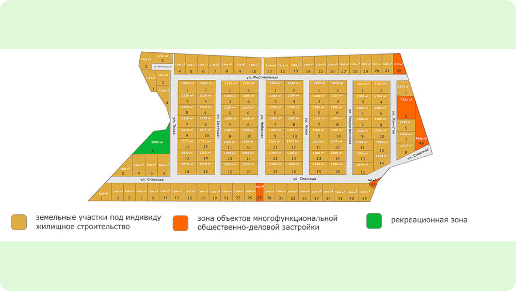 Мартьянова Слобода Ижевск | купить дом