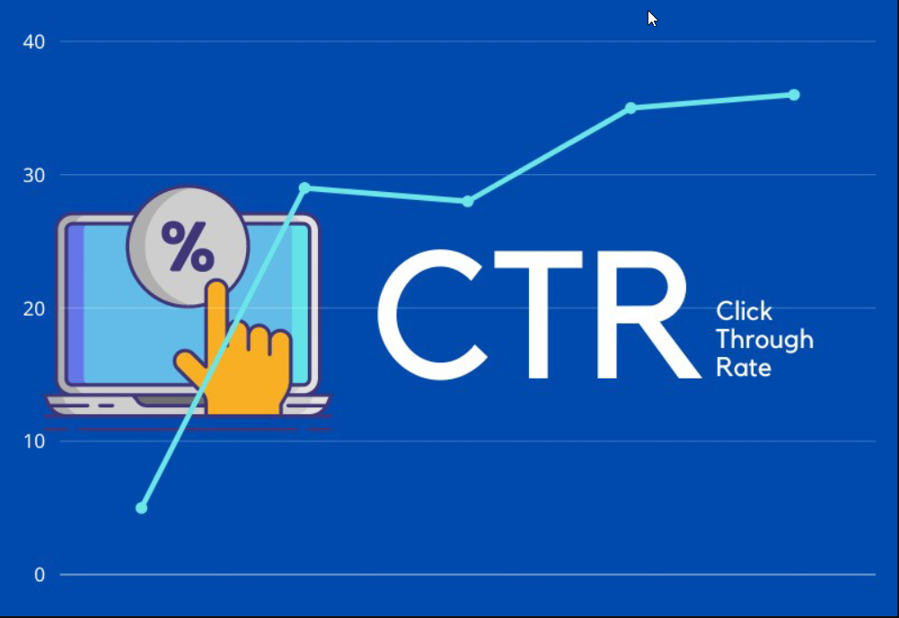 CTR