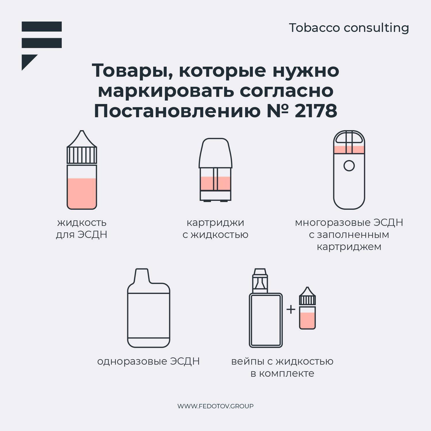 Электронные системы доставки никотина. Акциз на жидкости для электронных сигарет. Электронные системы доставки никотина и жидкости для них. Устройство ЭСДН (электронное средство доставки никотина)..