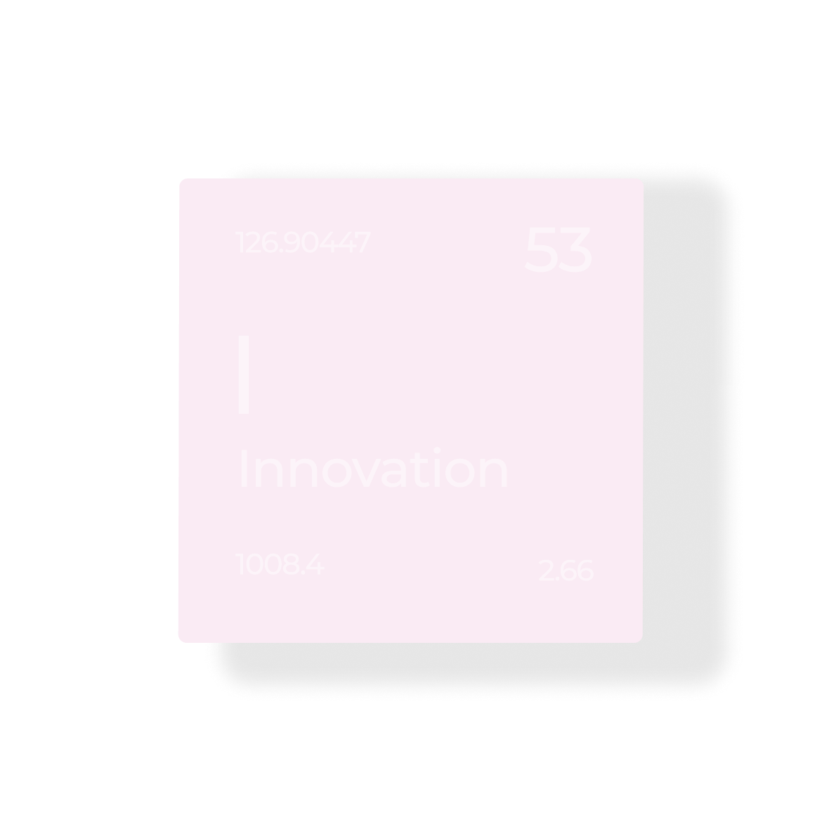 карточка похожая на химический элемент с элементом под названием Инновация