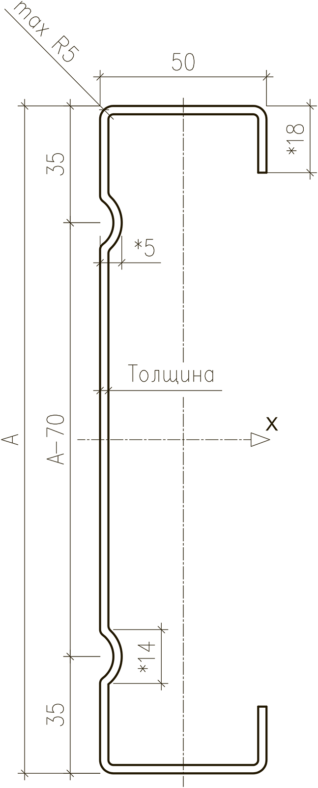 Технические характеристики ГПС
