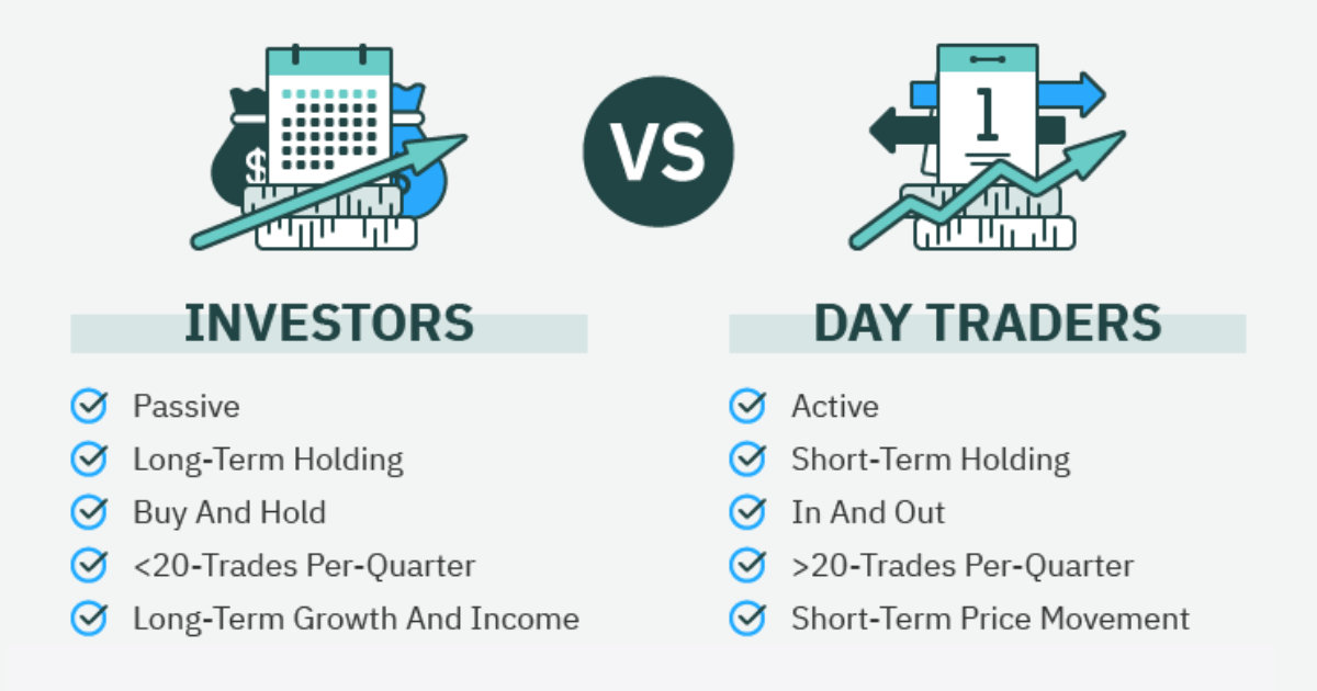 investing vs day trading - chooseabroker.ae