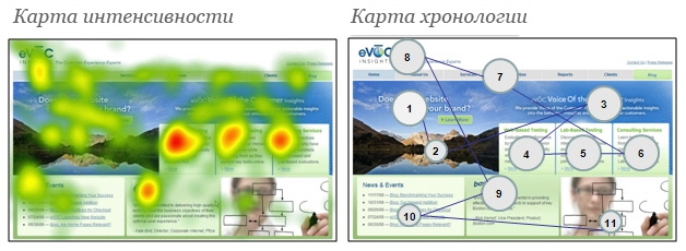 Спутниковая карта с хронологией времени