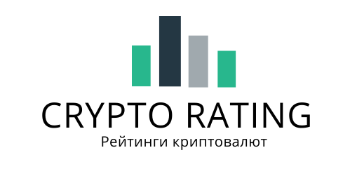 биржи криптовалют