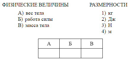 Установи соответствие между природными явлениями