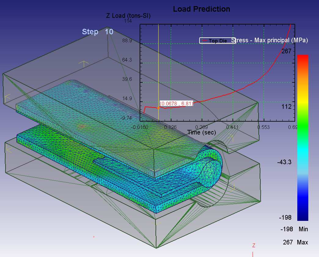 расчет деформирования штамповка детали