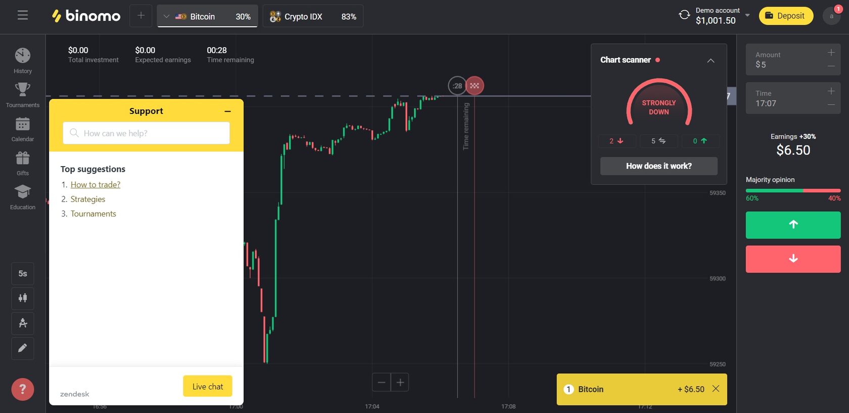 Technical support on Binomo