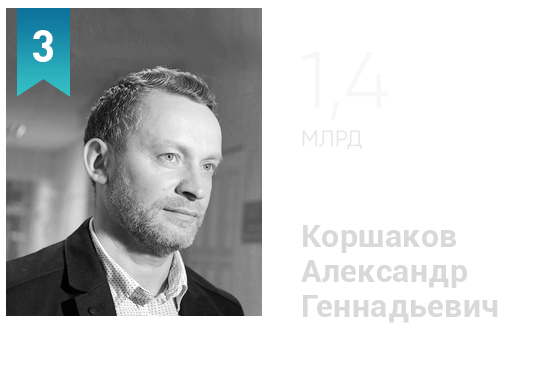 владислав пинаев нижний тагил. мэр города нижний тагил пинаев. соловьев анатолий нижний тагил. урнев константин дмитриевич. самые богатые люди нижнего тагила.