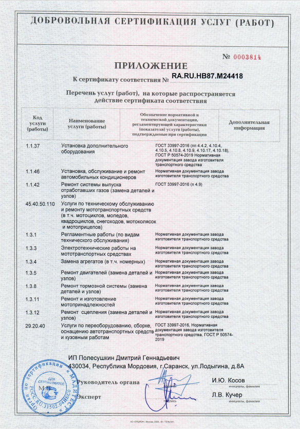 Сертификат 3