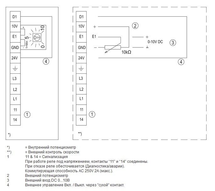 Systemair 5000 схема подключения